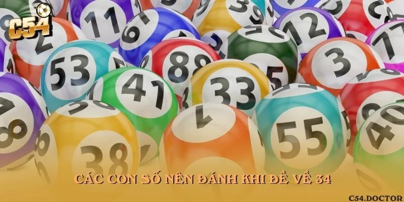 Các con số nên đánh khi đề về 34
