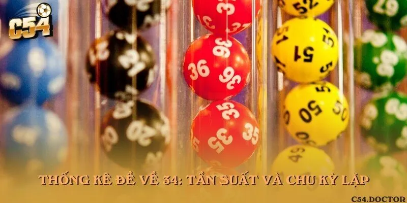 Thống kê đề về 34: Tần suất và chu kỳ lặp