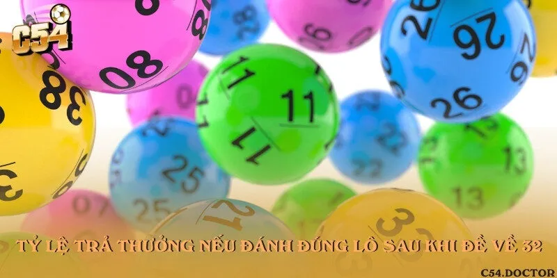Tỷ lệ trả thưởng nếu đánh đúng lô sau khi đề về 32